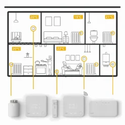Tado° Smart Thermostat Starter Kit V3+ Funk Bundle 15 Tado° Smart Thermostat Starter Kit V3+ Funk Bundle -Heimbeleuchtung 10009907 6