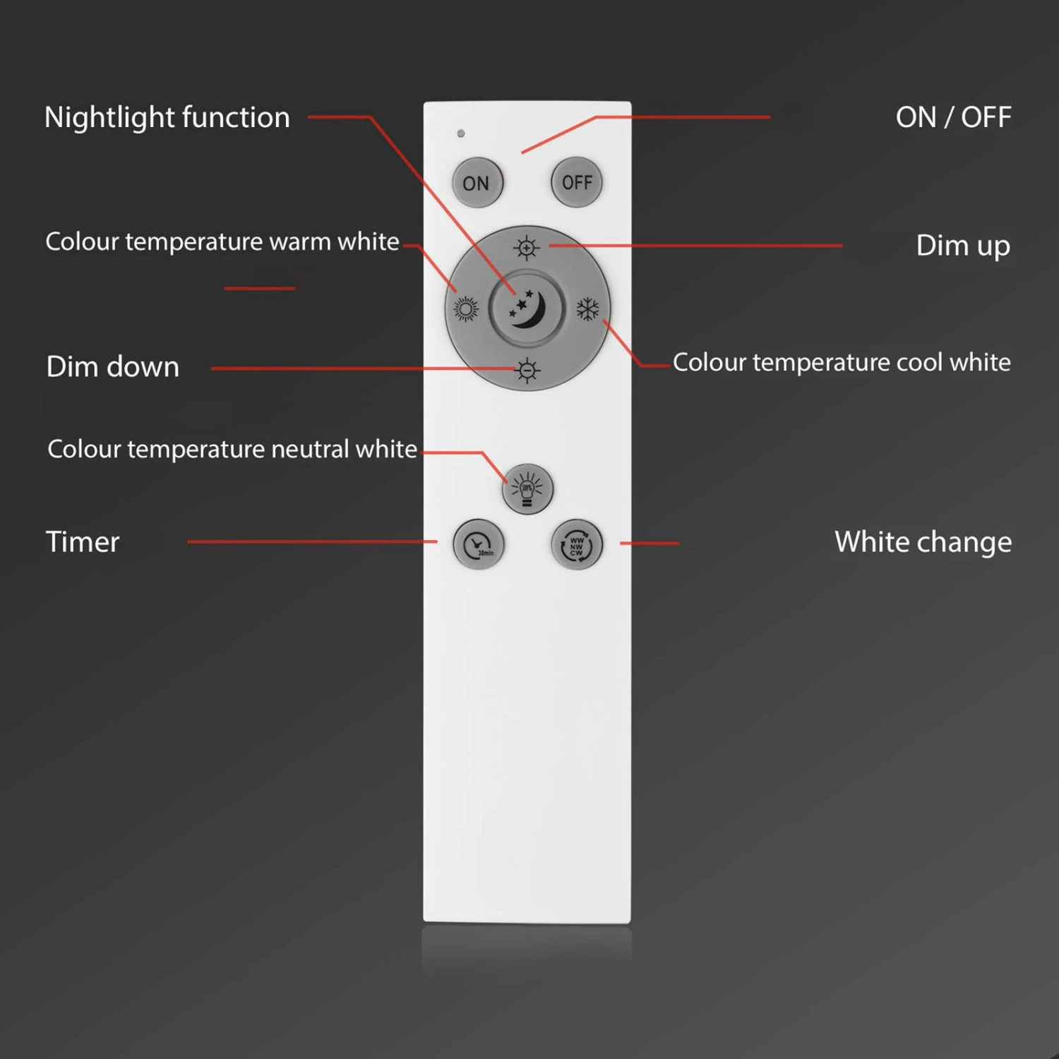 LED-Deckenlampe Piatto S Dimmbar CCT Weiß 100x25cm 5 LED-Deckenlampe Piatto S Dimmbar CCT Weiß 100x25cm – Bild 5