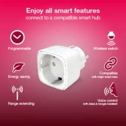 Innr Smart Plug Steckdose SP 220 App-steuerbar -Heimbeleuchtung 5037058 6