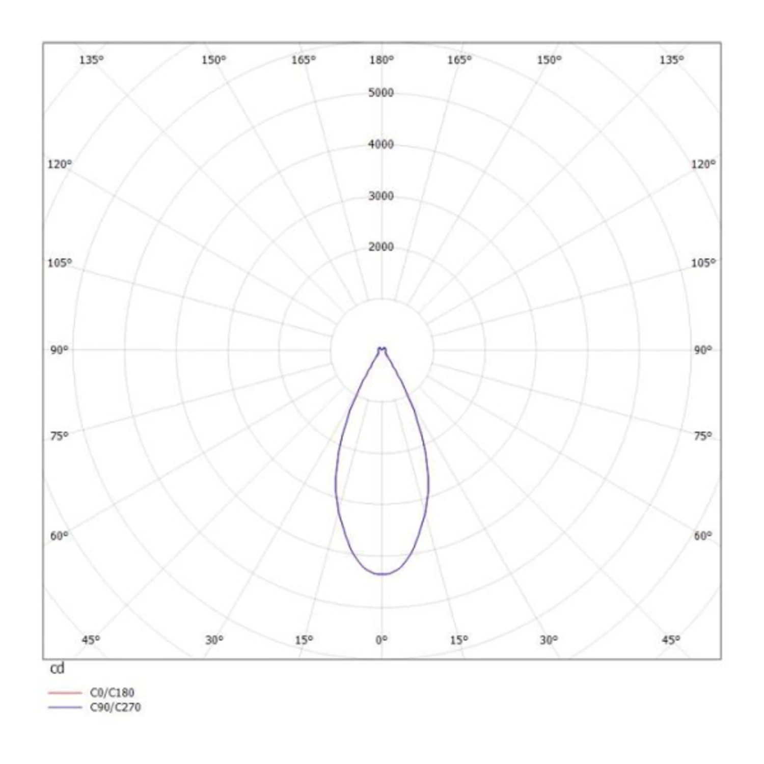 Molto Luce Dark Night 840 Casambi Schwarz/weiß 5 Molto Luce Dark Night 840 Casambi Schwarz/weiß – Bild 5