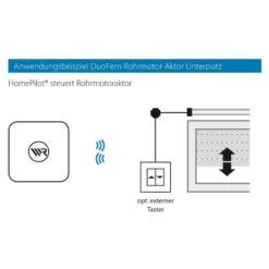 Rademacher DuoFern Rohrmotor-Aktor, 230 V -Heimbeleuchtung 8038036 6