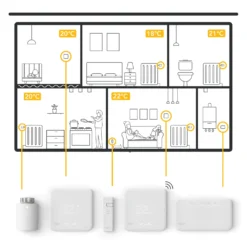 Tado° Smartes Thermostat Starter Kit V3+ Mit Funk -Heimbeleuchtung 9045010 4